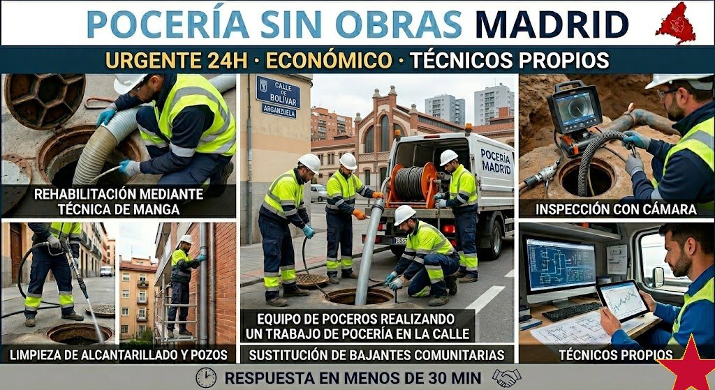 Poceros Madrid — equipo de pocería rehabilitando tuberías y limpieza de alcantarillado en Arganzuela — Fontanería y Construcción Madrid